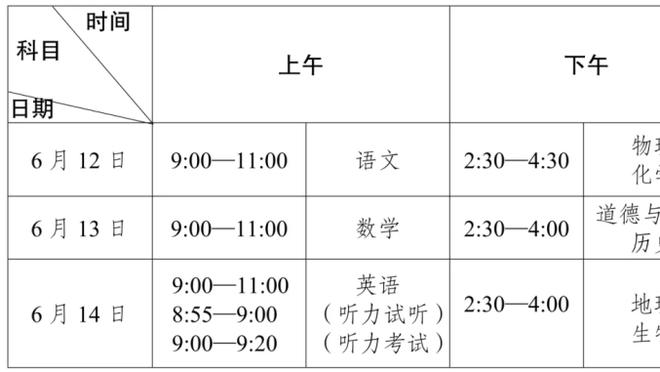 大桥单节26分 刷新队史1996-97赛季后球员单节得分纪录