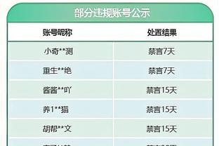 米体：如果报价和球队计划合适，吉拉西准备在冬窗离开斯图加特