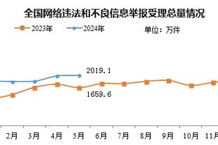 出彩！伊森在场时火箭净效率值高达17.2 伊森一防守数据联盟最好